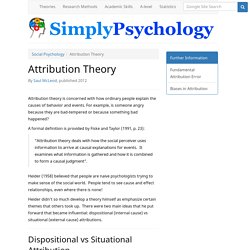 Attribution Theory - Situational vs Dispositional