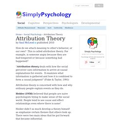 Attribution Theory