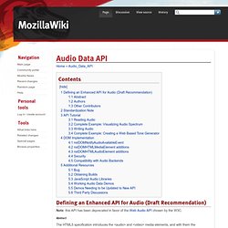 Audio Data API