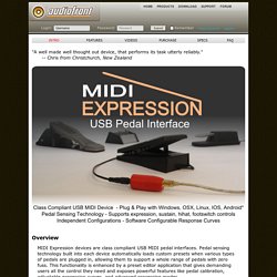 MIDI Expression