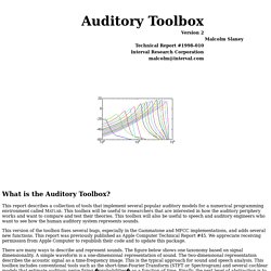 Auditory Toolbox