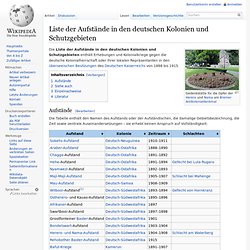 Liste der Aufstände in den deutschen Kolonien und Schutzgebieten