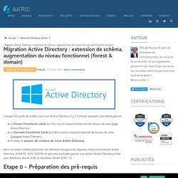 Migration Active Directory : extension de schéma, augmentation du niveau fonctionnel (forest & domain)