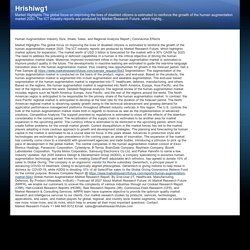 Human Augmentation Industry Size, Share, Sales, and Regional Analysis Report