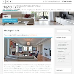 Mid August Stats – Hazelton Real Estate