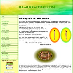 Aura Dynamics in Relationship