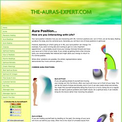 Aura Position