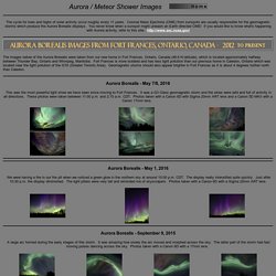 Aurora / Meteor Shower Images
