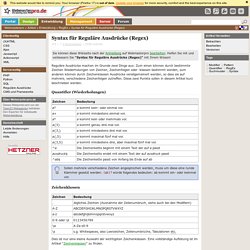 Syntax für Reguläre Ausdrücke (Regex) - RegEx