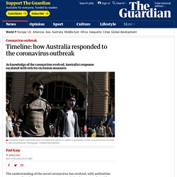 Timeline: how Australia responded to the coronavirus outbreak
