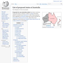 List of proposed states of Australia