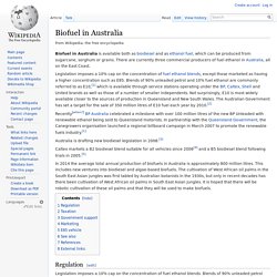 Biofuel in Australia
