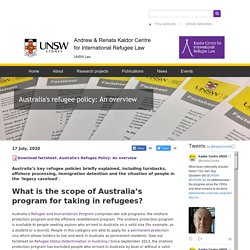 Australia's refugee policy: An overview