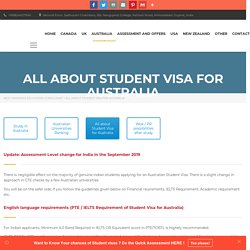 What are the Financial Requirements for Australia Student Visa?