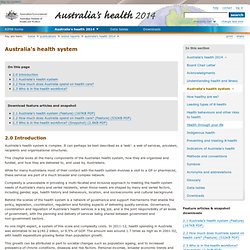 Australia's health system