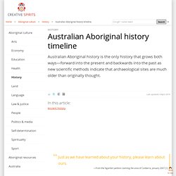 Australian Aboriginal history timeline