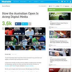 How the Australian Open Is Acing Digital Media