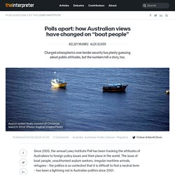 Polls apart: how Australian views have changed on “boat people” - Lowy Institute