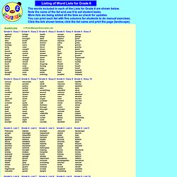 Spelling Lists for Grade 6 students using Ozspeller, which is a Free Australian Online Spelling Tutor and Game for students and everyone wanting to improve their spelling skills. It features spoken (voiced) words, hints, dictionary and sentence prompts, a