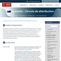 Circuits de distribution - Australie