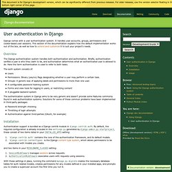 User authentication in Django