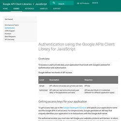 Authentication using the Google APIs Client Library for JavaScript - Google APIs Client Library for JavaScript (Beta)