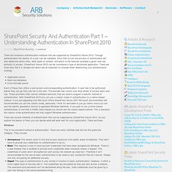 SharePoint Security And Authentication Part 1 – Understanding Au