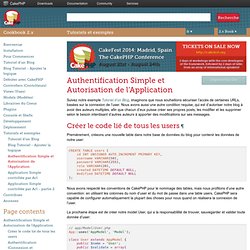 Authentification Simple et Autorisation de l’Application — documentation CakePHP Cookbook 2.x