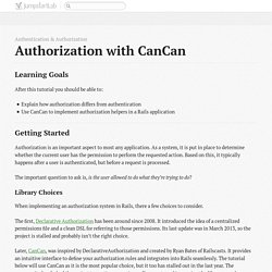 Authorization with CanCan - Jumpstart Lab Curriculum