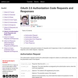 OAuth 2.0 Authorization Code Requests and Responses