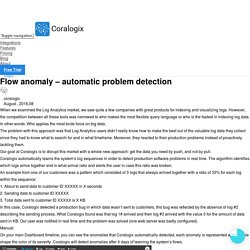 Flow anomaly – automatic problem detection - Coralogix - 3rd generation log analyitcs