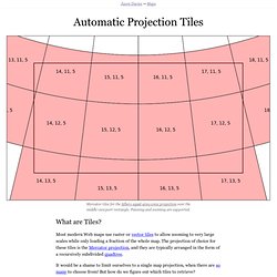 Automatic Projection Tiles