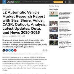 L2 Automatic Vehicle Market Research Report with Size, Share, Value, CAGR, Outlook, Analysis, Latest Updates, Data, and News 2020-2026