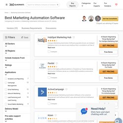 Best Marketing Automation Software in 2020 - 360Quadrants