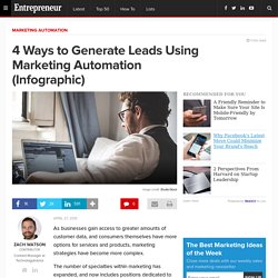 4 Ways to Generate Leads Using Marketing Automation (Infographic)