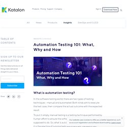 Automation Testing 101: What, Why and How