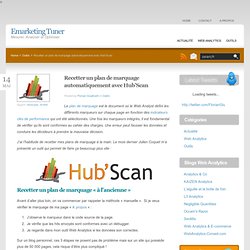 Recetter un plan de marquage automatiquement avec Hub’Scan