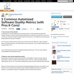 Common Automized Software Quality Metrics (with Pros & Cons)