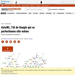 AutoML, l'IA de Google qui se perfectionne elle-même