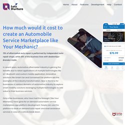 Cost to Create an Automobile Service Marketplace like Your Mechanic