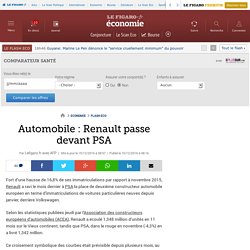 Automobile : Renault passe devant PSA