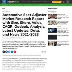 Automotive Seat Adjuster Market Research Report with Size, Share, Value, CAGR, Outlook, Analysis, Latest Updates, Data, and News 2021-2028