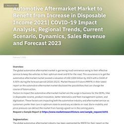 May 2021 Report on Global Automotive Aftermarket Market Overview, Size, Share and Trends 2023