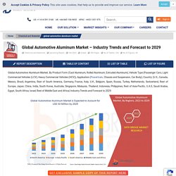 Automotive Aluminum Market