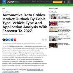 Automotive Data Cables Market Outlook By Cable Type, Vehicle Type And Application Analysis With Forecast To 2027