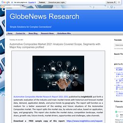 GlobeNews Research: Automotive Composites Market 2021 Analysis Covered Scope, Segments with Major Key companies profiled