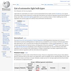 List of automotive light bulb types