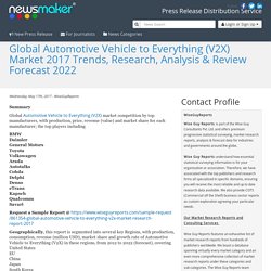 Global Automotive Vehicle to Everything (V2X) Market 2017 Trends, Research, Analysis & Review Forecast 2022