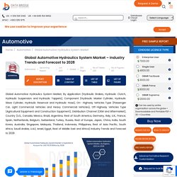 Automotive Hydraulics System Market – Global Industry Trends and Forecast to 2028