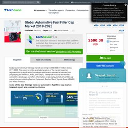 Automotive Fuel Filler Cap Market